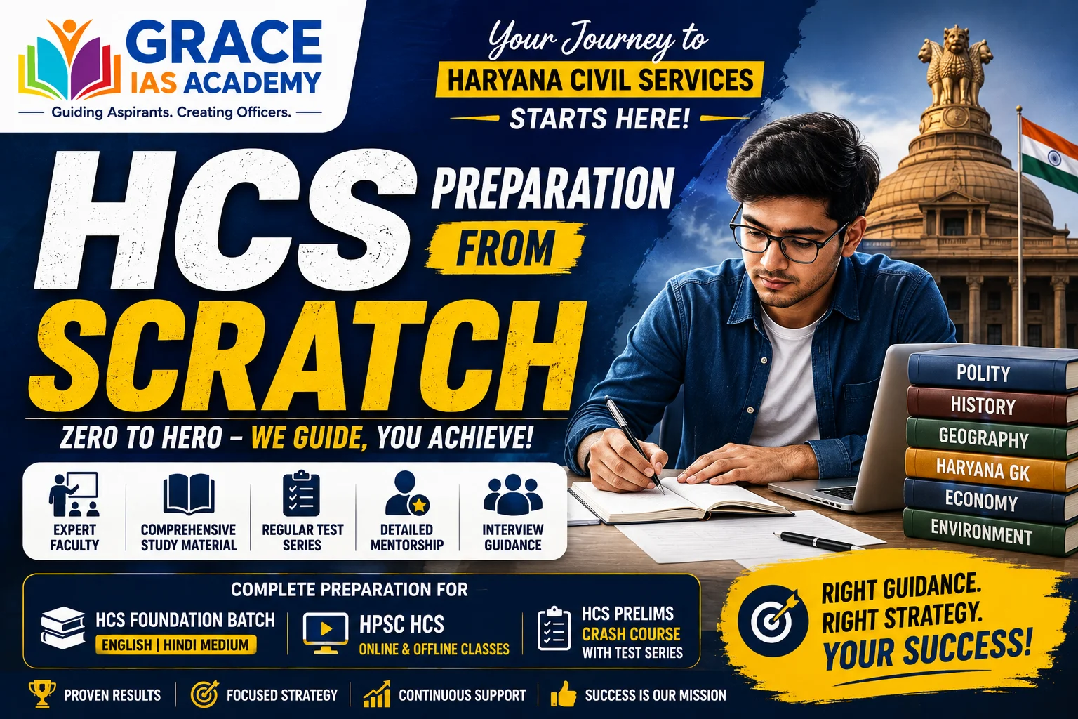 HCS Preparation from Scratch